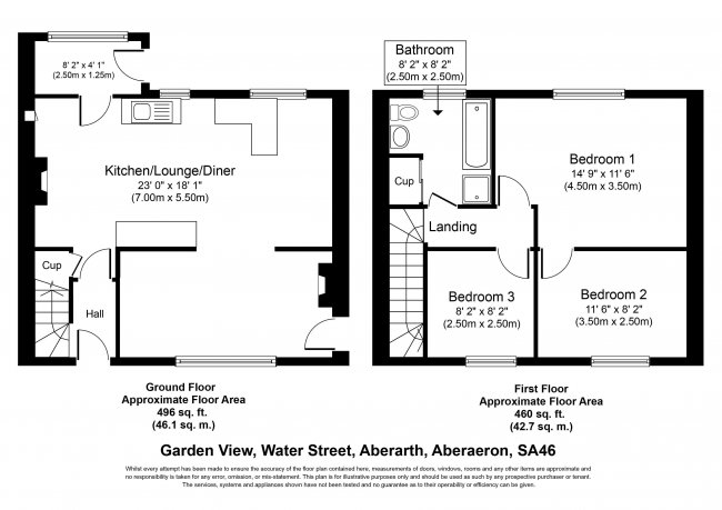 8 Water Street, Aberarth, Dyfed, SA46 0LN
 9