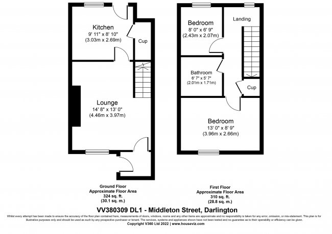 16 Middleton Street, Darlington, County Durham, DL1 1SL 7