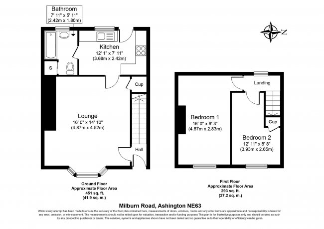 211 Milburn Road, Ashington, Northumberland, NE63 0NB 6